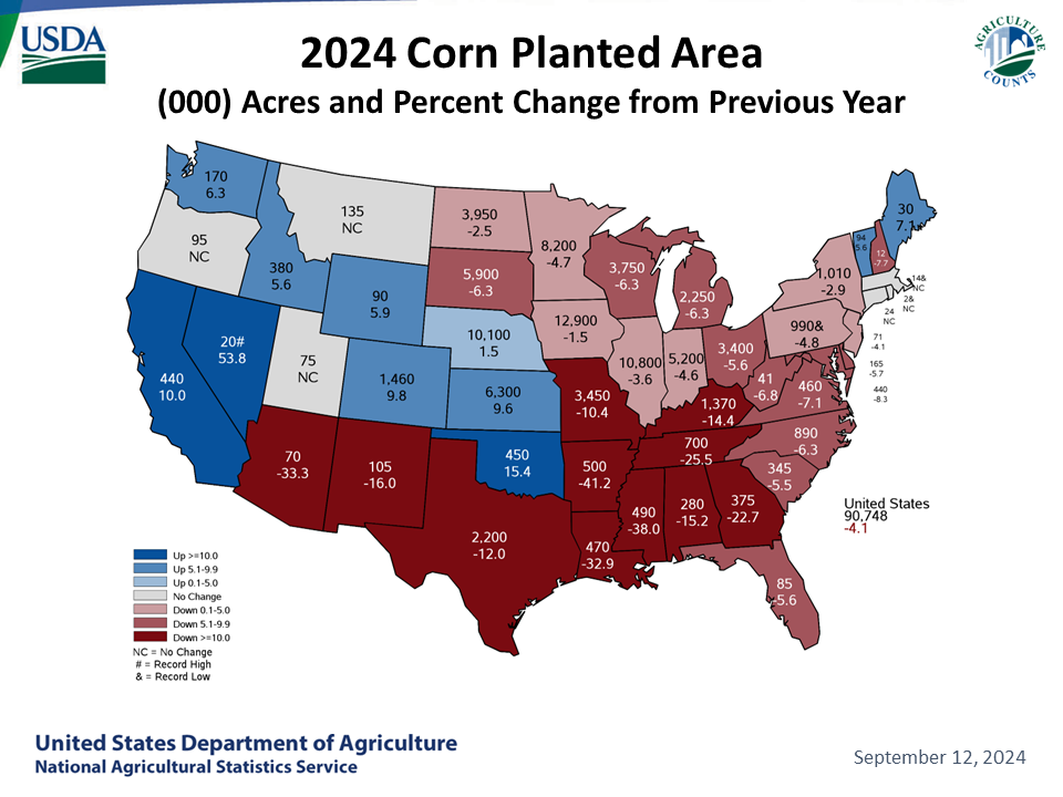 Corn: Acreage & Change from Previous Year by State