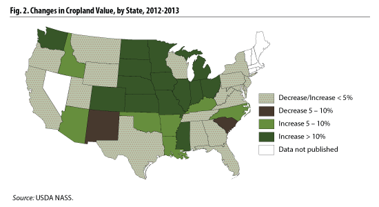 Map Changes in Cropland