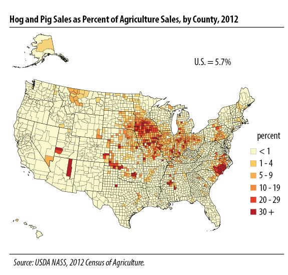 Figure 1 - Value of US Crop and Livestock sales, 1974-2012