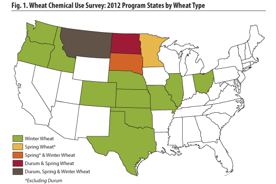 Wheat Chemical Use by Wheat Type