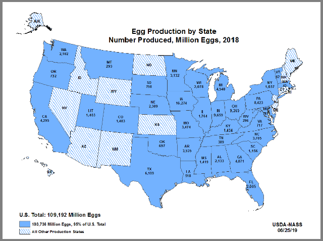 Layers and Eggs: Production by State, US